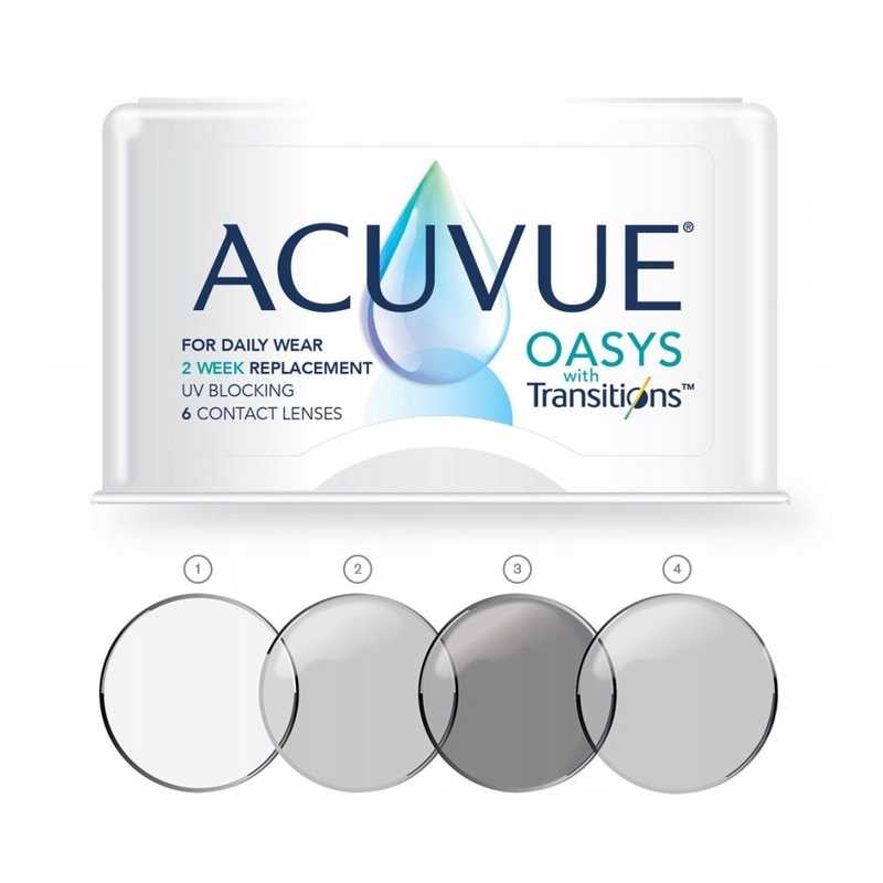 ACUVUE OASYS with Transitions 6szt