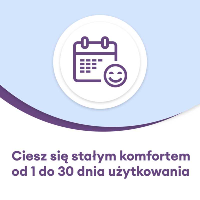 AIR OPTIX plus HydraGlyde MULTIFOCAL 3 szt